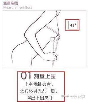 如何一眼看出胸的大小呢