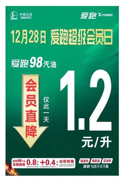 中石化会员日一览表