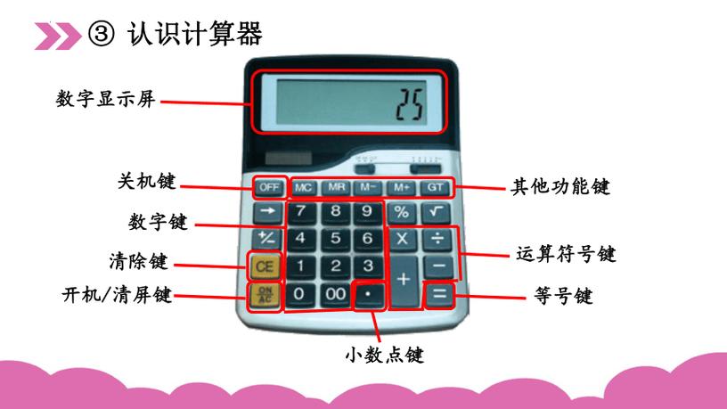 学生用计算器的功能键说明书
