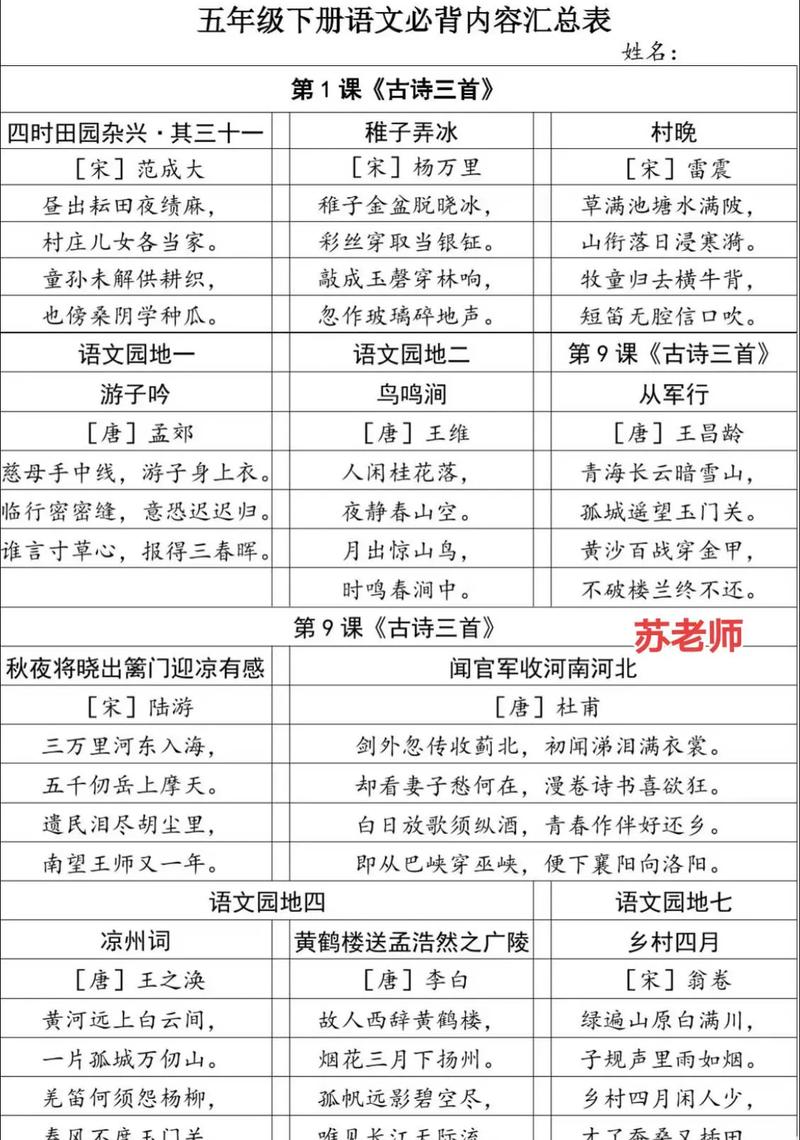 五下背诵内容(全部)截图