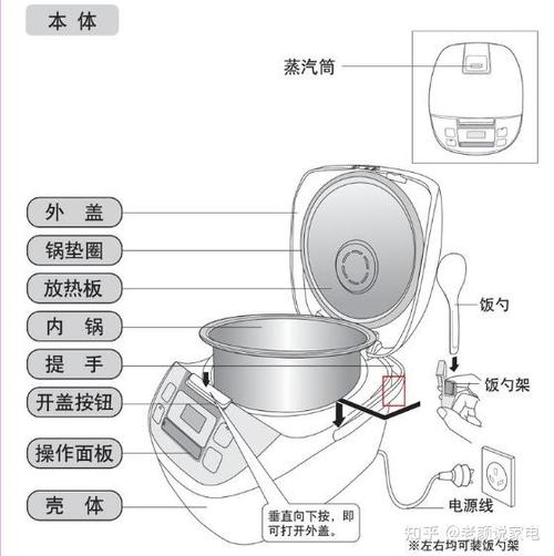 电饭锅怎么看内胆是几升