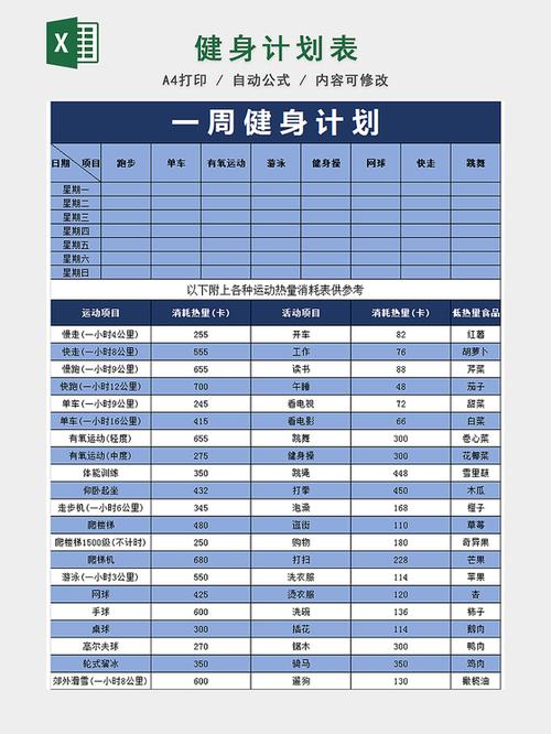 健身减肥训练计划