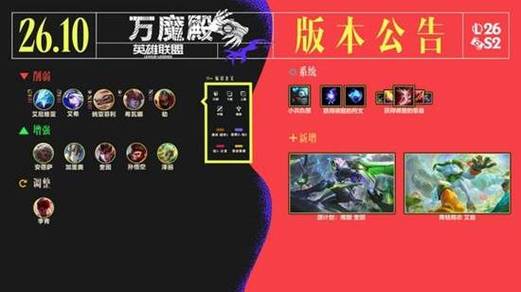lol最新版本更新内容