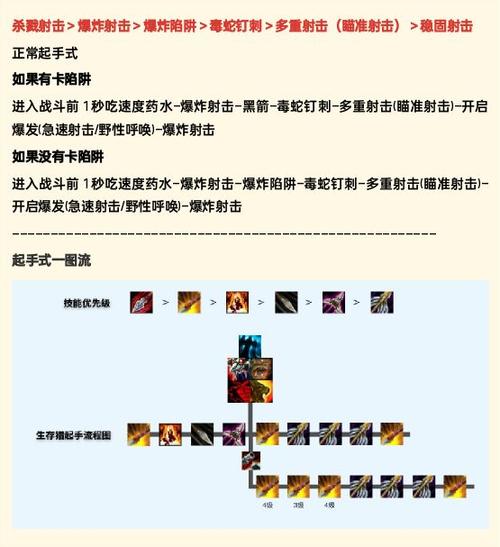 时光服敏锐贼手法