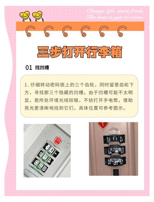密码箱密码忘记了怎么办