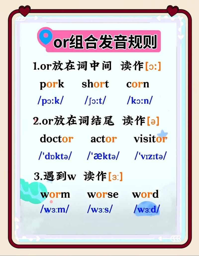 originator怎么读