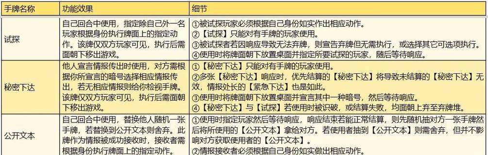桌游规则缩略图