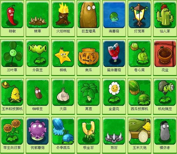 植物大战僵尸1合集游戏截图