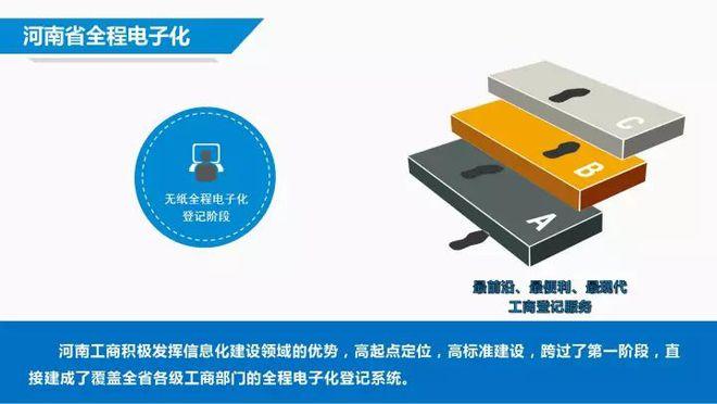 注销专业合作社需要哪些程序