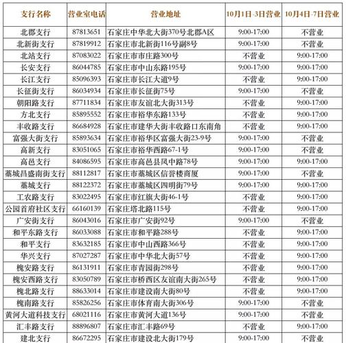 2026河北银行营业时间