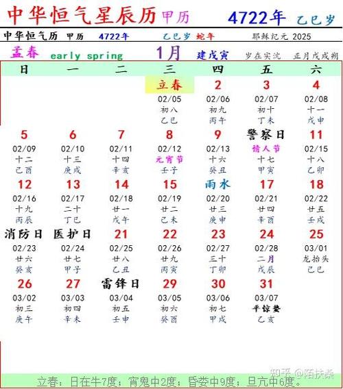 vivo手机屏幕怎么显示农历缩略图