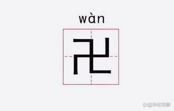 wan是什么字