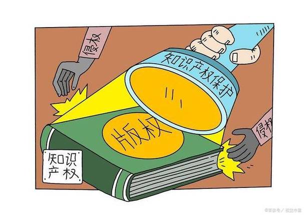 侵权的类型