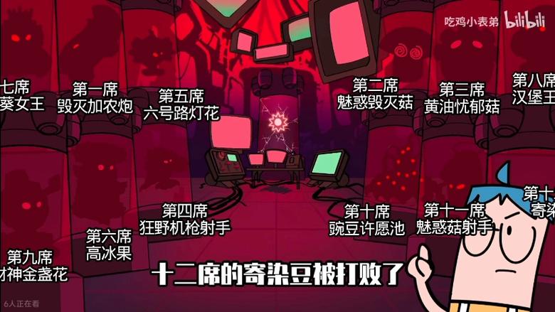 《黑暗阳光》十二席原身