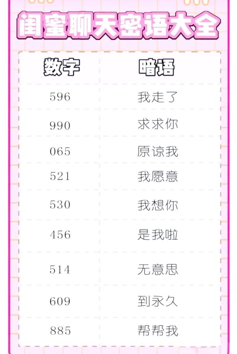 1517网络用语暗示什么
