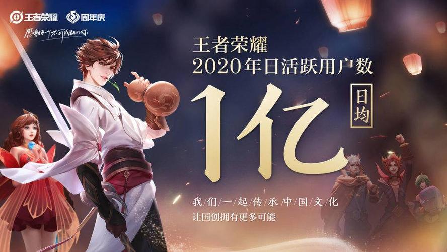 王者荣耀几亿人在玩
