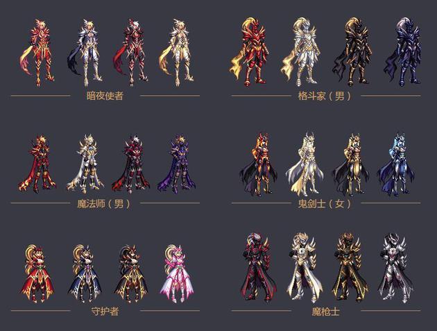 Dnf2017春节套