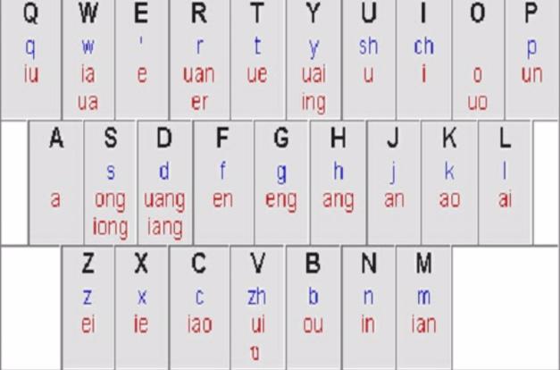 韵母键盘下载安装