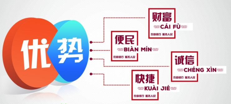 农商加挂账号是什么意思