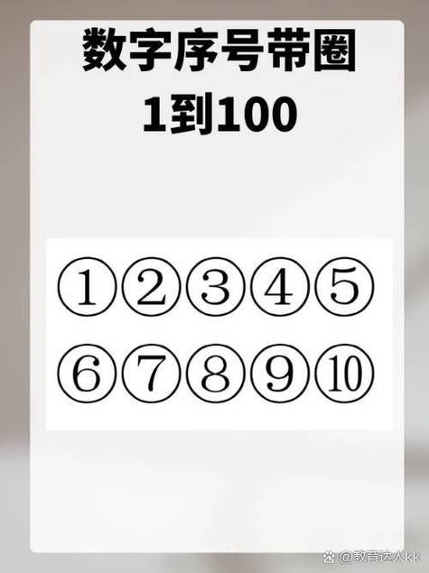带圈数字100200300符号