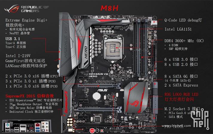 华硕z370p主板详解图