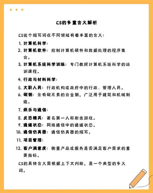 csharp语言有前景吗图标