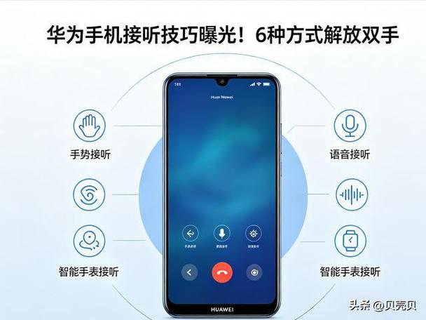 手机联系华为客服的方法