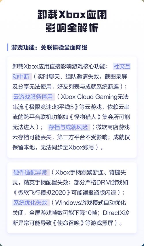 xbox卸载对游戏的影响