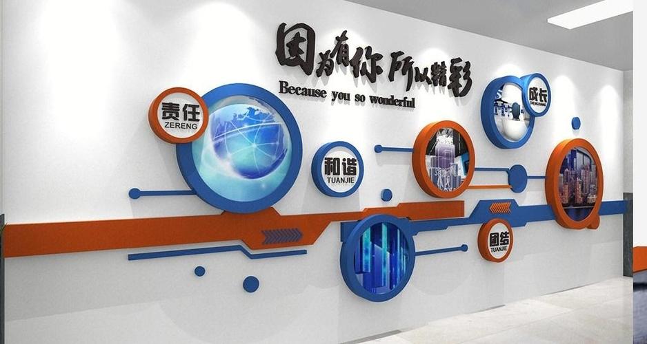 展示墙