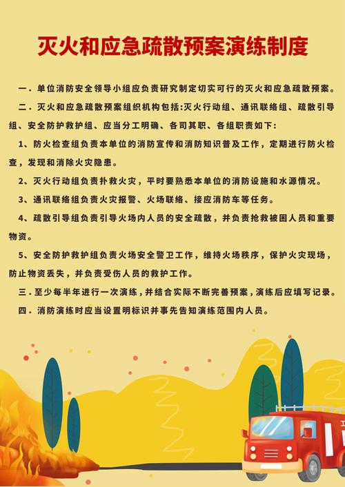 消防安全制度灭火和应急疏散预案