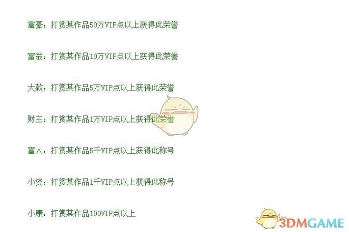 飞卢VIP账号游戏截图