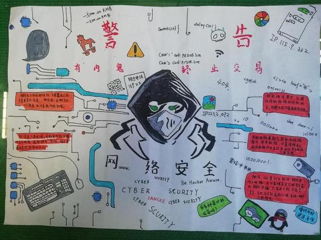 网络无限自由有界政治