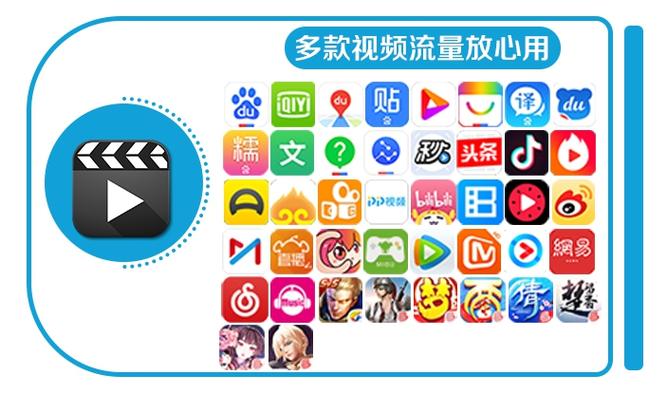 移动18元定向流量包括哪些软件