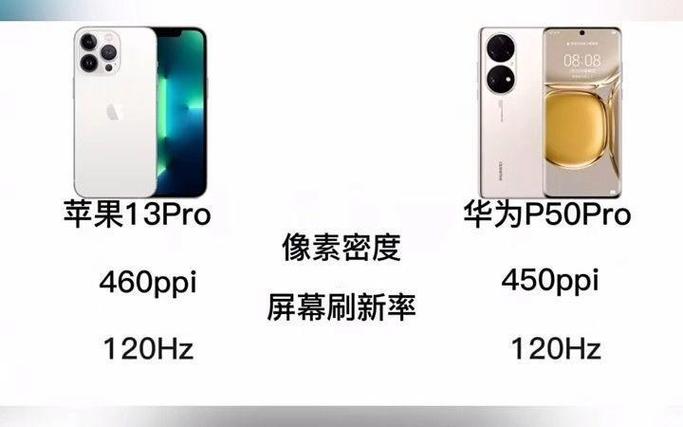 苹果相机和华为相机效果对比缩略图