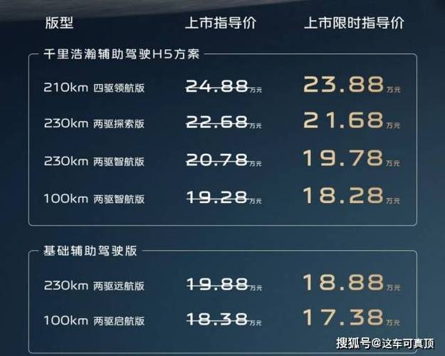 吉利m9参数详细参数游戏截图
