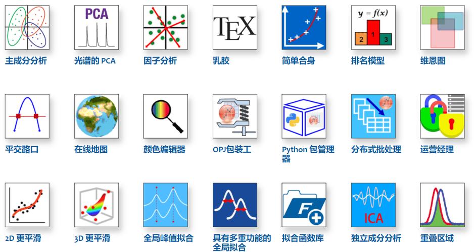 origin官网下载地址
