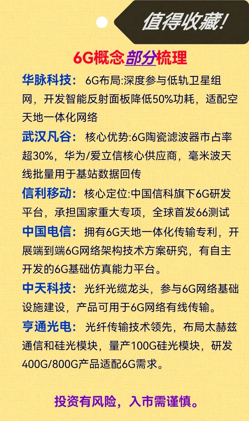 2026GKD全局规则组