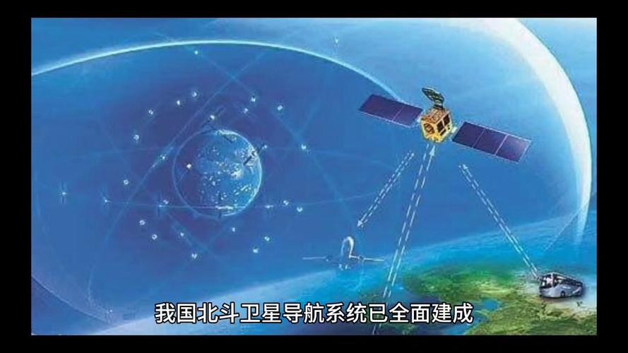 安装北斗卫星导航缩略图