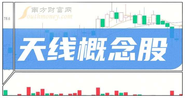阵列天线最厉害三个股票