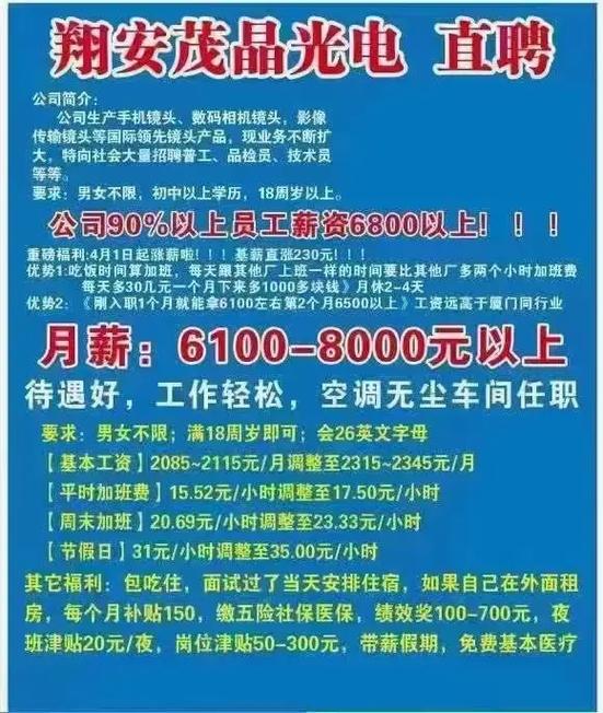 厦门市集美区招工信息