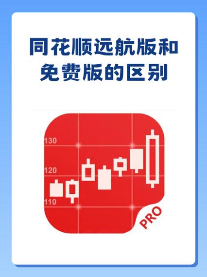 最新版同花顺app下载