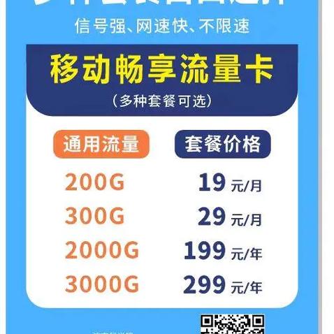 移动无限流量限速破解