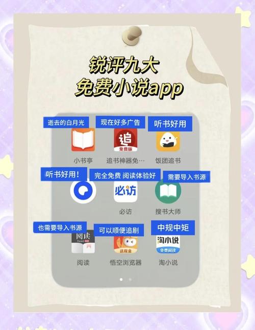 免费看起点小说软件游戏截图