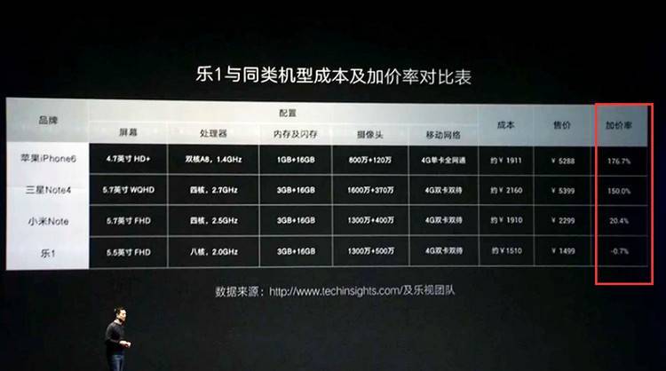 vivo玩小米端游戏闪退怎么办