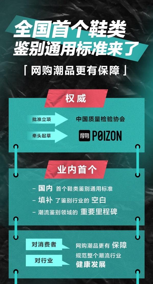 免费鉴定鞋子的软件