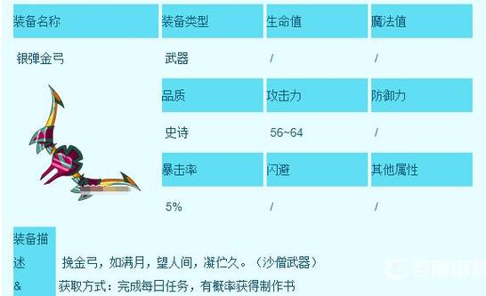 造梦西游3无限点券代码