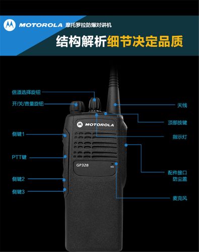 gp328侧键功能图解