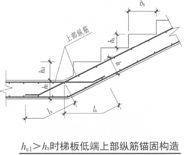 22g101—2图集电子版缩略图