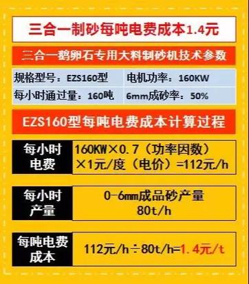 电费高怎么省电费
