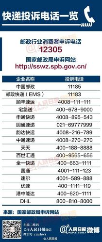 百世快投诉电话是多少